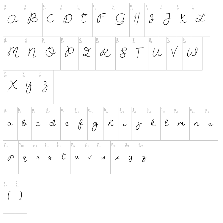 Miss Beautiful font map